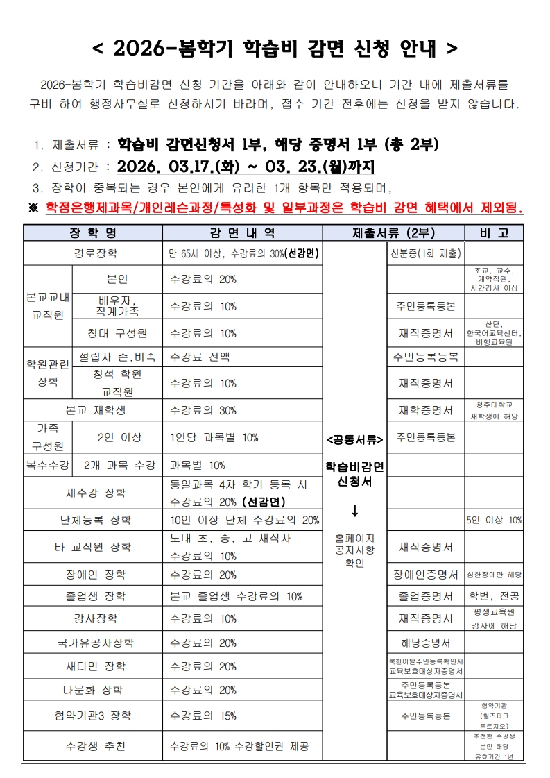 2026 봄학기 학습비 감면 신청 안내(03월 17일 ~ 03월 23일(월)까지) 1번째 파일 - 자세한 내용은 본문 참조